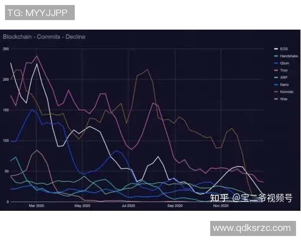 世界级排球比赛发球技术演化趋势及其对比赛策略的影响研究 世界级排球比赛发球技术演化趋势及其对比赛策略的影响研究