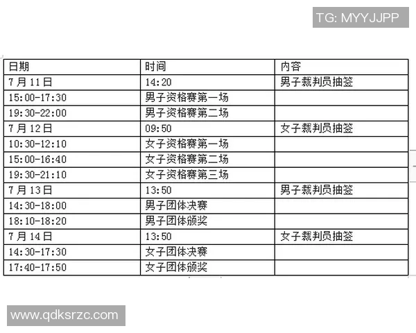 奥运会体操项目比赛评分规则与裁判打分细则全方位解析