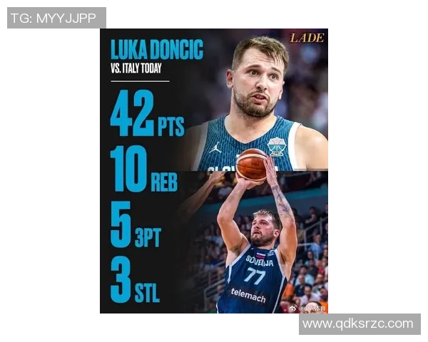 深度解析东契奇当前表现及未来发展潜力全面预测 深度解析东契奇当前表现及未来发展潜力全面预测