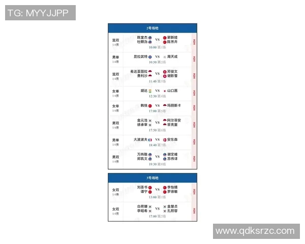 羽毛球赛事直播全面分析与2025年冠军热门预测详解