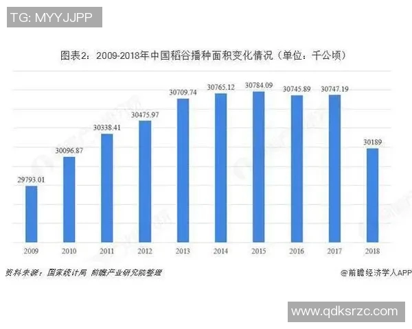 羽毛球国际赛事奖金分配与运动员激励机制的现状与发展趋势分析 羽毛球国际赛事奖金分配与运动员激励机制的现状与发展趋势分析