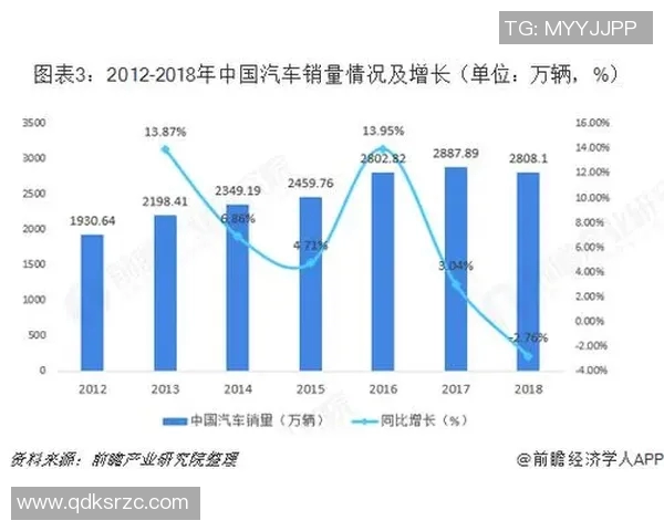 全面解读球员数据统计报告揭示表现趋势与潜在发展空间 全面解读球员数据统计报告揭示表现趋势与潜在发展空间
