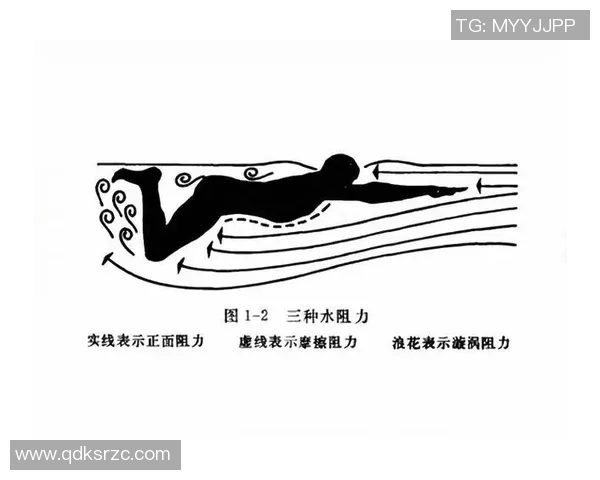 奥运会游泳运动员心理调节技巧研究与应用探析 奥运会游泳运动员心理调节技巧研究与应用探析