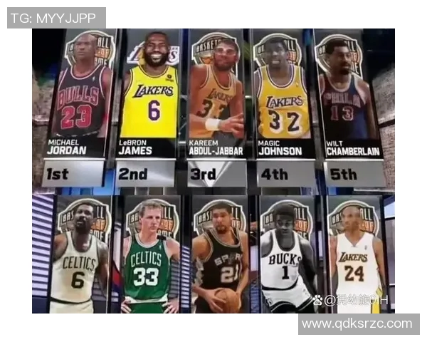 NBA明星球员赛季表现及商业价值分析 NBA明星球员赛季表现及商业价值分析