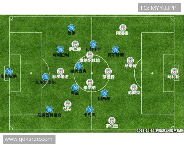 战术拆解：利物浦为何能掌控比赛节奏？