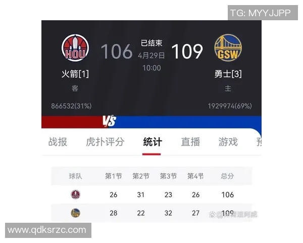 NBA季后赛战况:西部强队晋级形势分析