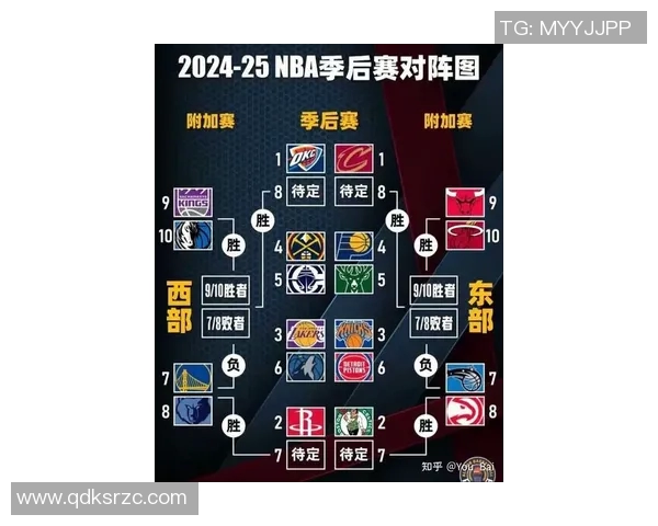 NBA明星球员伤病恢复及比赛影响评估 NBA明星球员伤病恢复及比赛影响评估