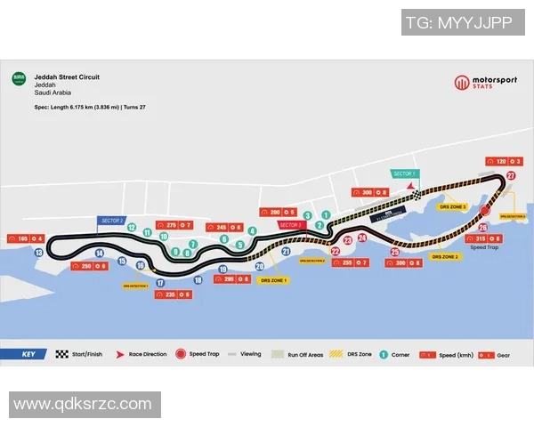F1赛季关键赛道难点分析与驾驶技巧挑战探讨 F1赛季关键赛道难点分析与驾驶技巧挑战探讨